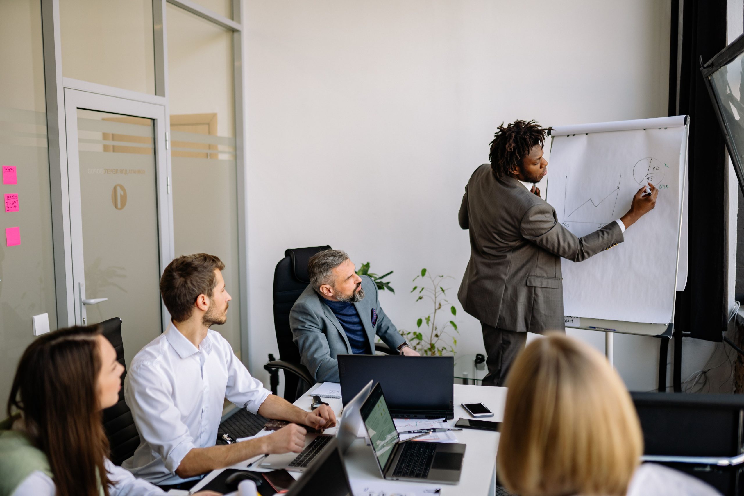 A diverse team in a modern office engaged in a strategic business meeting led by a presenter